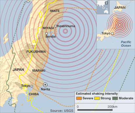 Japanese Bond Tremors